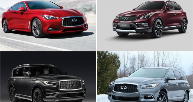 Bảng giá ô tô Infiniti tháng 06/2021 cập nhật mới nhất!