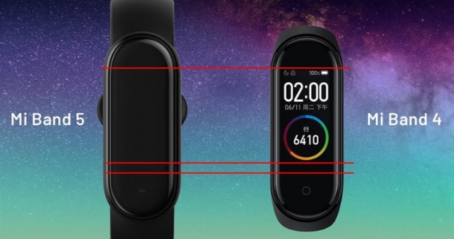 Xiaomi Miband 5 sẽ có màn hình lớn hơn giá vẫn rẻ