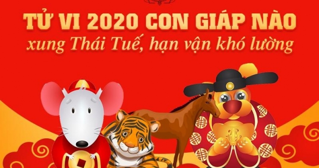 Xem tử vi 2020: Cảnh báo 4 con giáp hạn vận khó lường, ẩn chứa hiểm họa