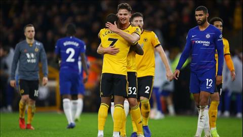 Xem trực tiếp Wolves vs Chelsea ở đâu, kênh nào?