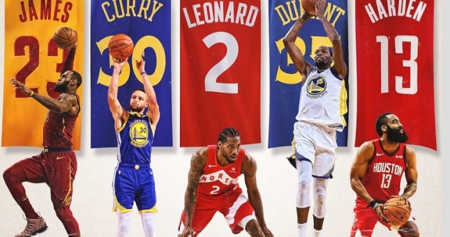 Các giải bóng rổ đáng chú ý trên thế giới