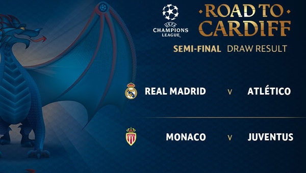 Xuất hiện derby Madrid tại bán kết Champions League