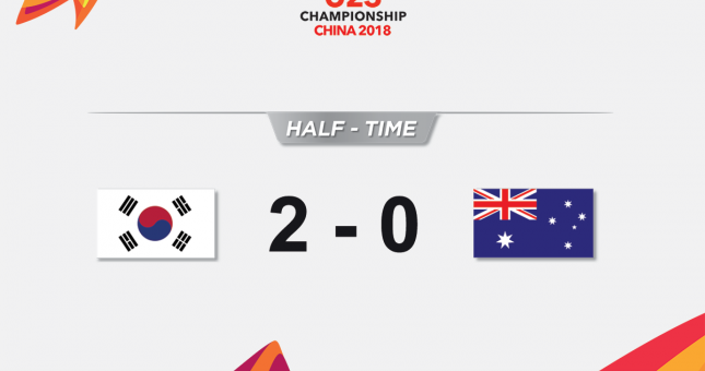 U23 Hàn Quốc 'cosplay Việt Nam', Úc nhận ngay 2 đòn chí tử