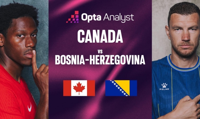 Dự đoán tỷ số Canada vs Bosnia-Herzegovina: Chủ nhà có lợi thế