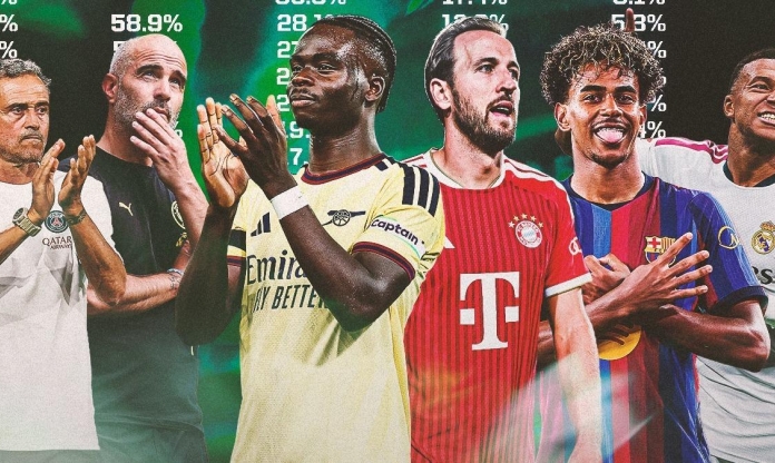 Siêu máy tính dự đoán nhà vô địch Champions League 2026/27: Bất ngờ PSG