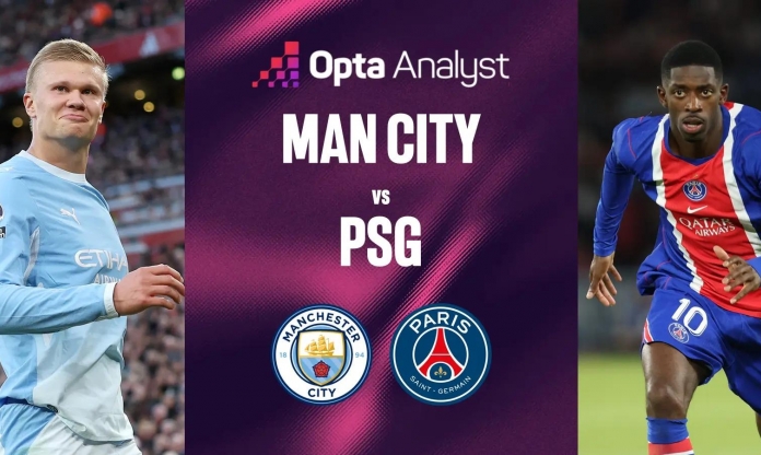 SIêu máy tính chỉ thẳng kịch bản đại chiến Man City vs PSG