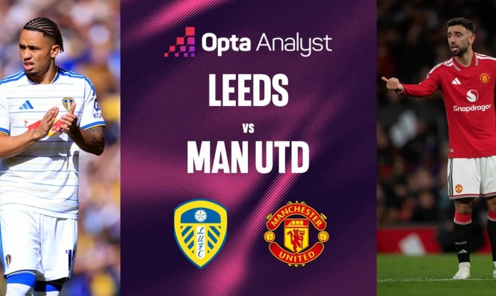 Siêu máy tính chỉ thẳng kịch bản MU vs Leeds: Dễ có bất ngờ