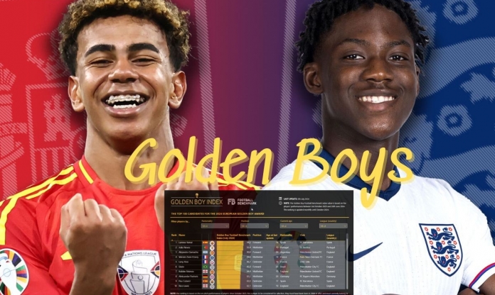 Bảng xếp hạng Golden Boy 2024: Mainoo hay Yamal?