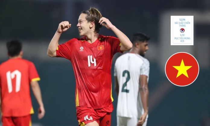 Siêu máy tính báo tin vui cho U23 Việt Nam trước trận chiến Singapore