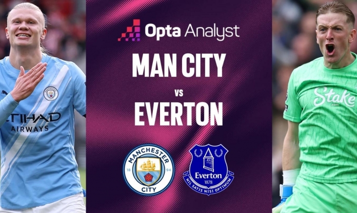 Siêu máy tính chỉ kết quả khó tin trận Man City vs Everton