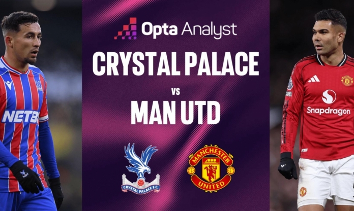 Siêu máy tính Opta dự đoán kết quả gây sốc của MU trước Crystal Palace