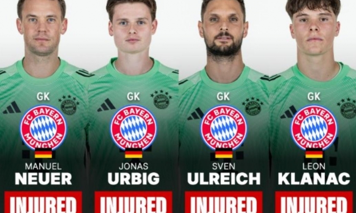 Kịch bản khó tin xảy ra, Bayern lâm nguy tại Champions League