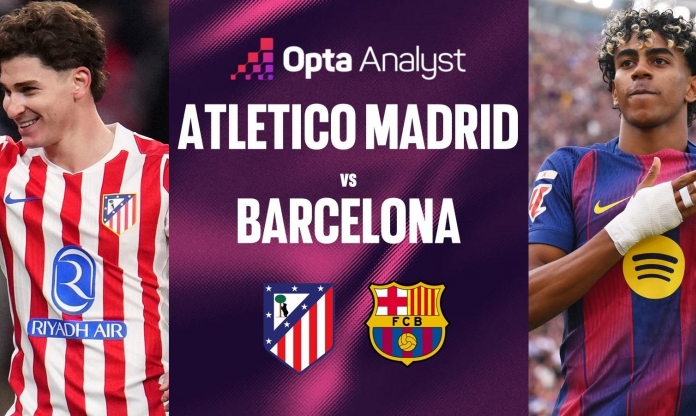 Siêu máy tính dự đoán sốc kết quả trận Atletico Madrid vs Barcelona