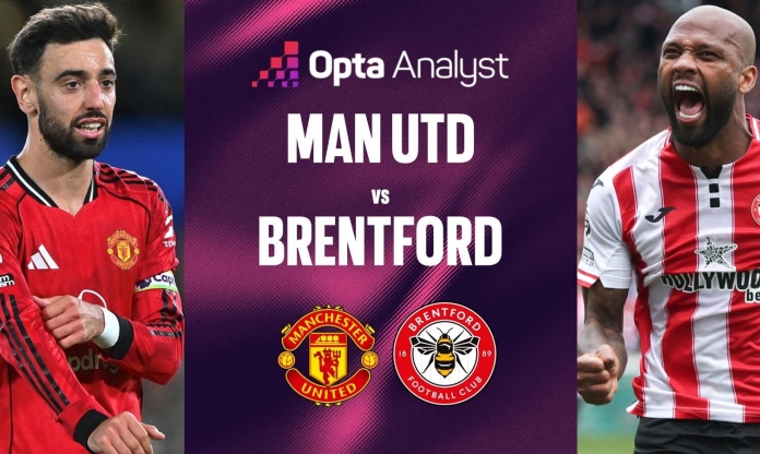 Siêu máy tính dự đoán bất ngờ trận MU vs Brentford