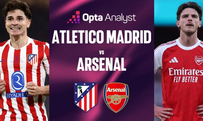 Siêu máy tính Opta chỉ thẳng kết quả trận Atletico Madrid vs Arsenal