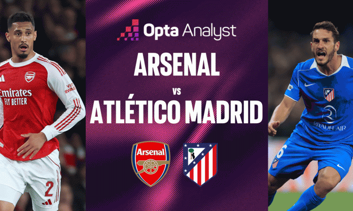 Siêu máy tính dự đoán bất ngờ trận bán kết lượt về Arsenal vs Atletico Madrid