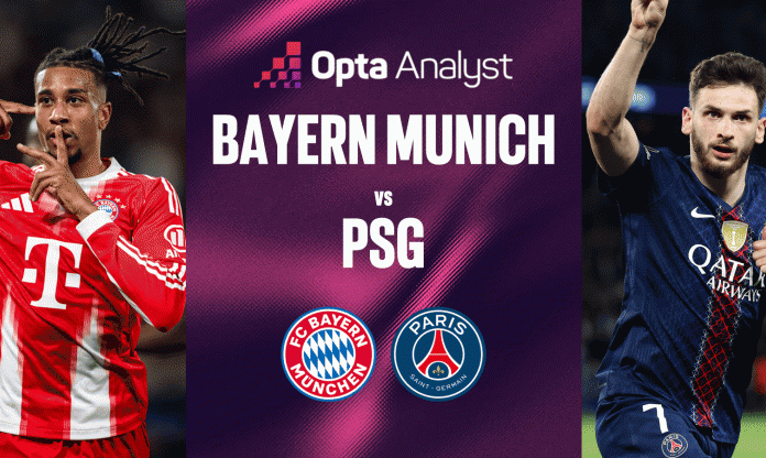 Bayern Munich vs PSG? Siêu máy tính chỉ thẳng cái tên vào chung kết cúp C1