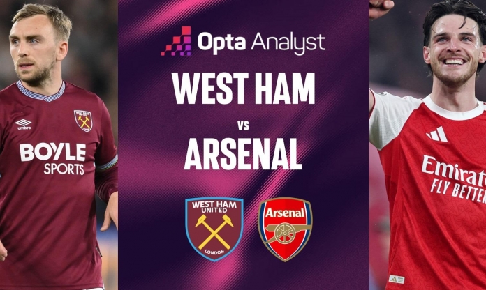 Siêu máy tính chỉ thẳng kết quả khó tin trận West Ham vs Arsenal