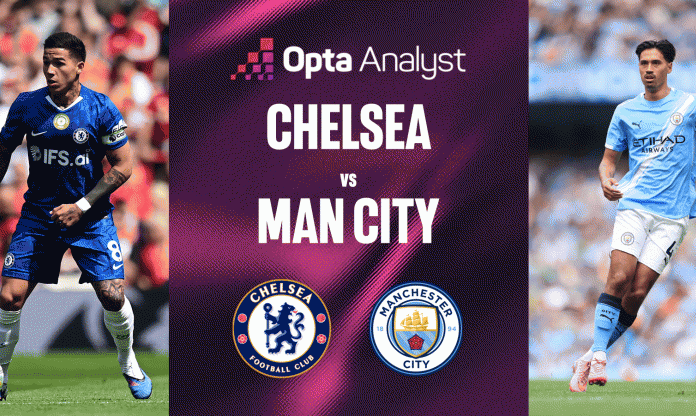 Siêu máy tính dự đoán bất ngờ chung kết FA Cup Man City vs Chelsea