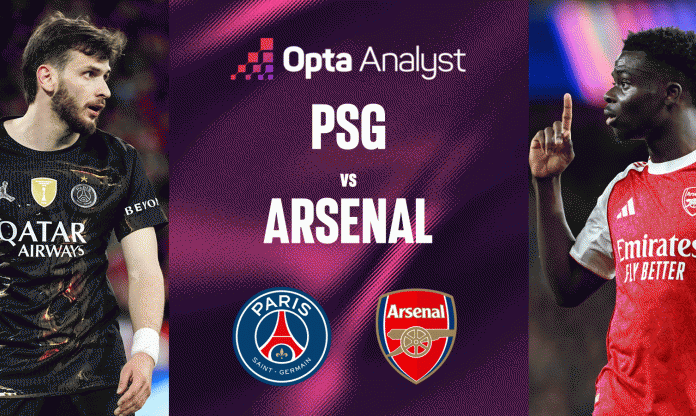 Siêu máy tính chỉ kết quả khó tin trận chung kết Arsenal vs PSG