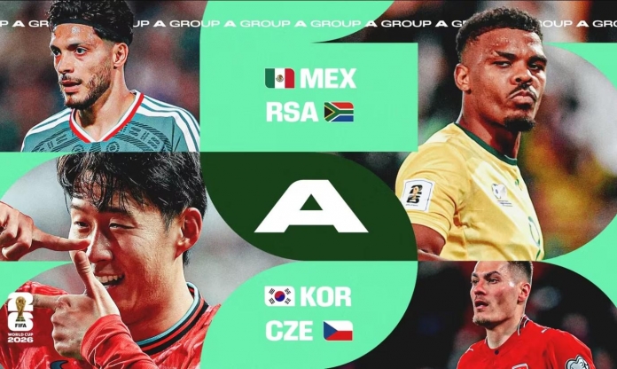 Siêu máy tính dự đoán kết quả bảng A World Cup 2026: Chủ nhà Mexico không dễ đi tiếp