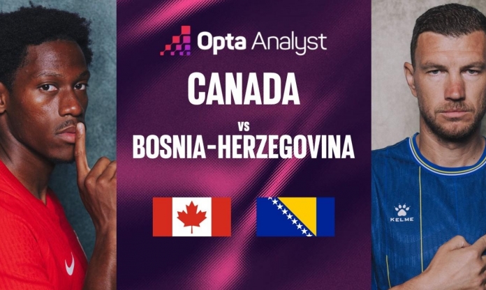 Siêu máy tính chỉ thẳng kết quả Canada vs Bosnia & Herzegovina - World Cup 2026