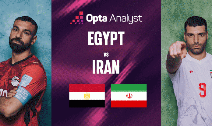 Siêu máy tính Opta chỉ thẳng kết quả Ai Cập vs Iran: Con số áp đảo