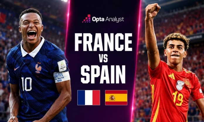 Siêu máy tính soi kết quả Pháp vs Tây Ban Nha: Chênh lệch khó tin! - World Cup 2026