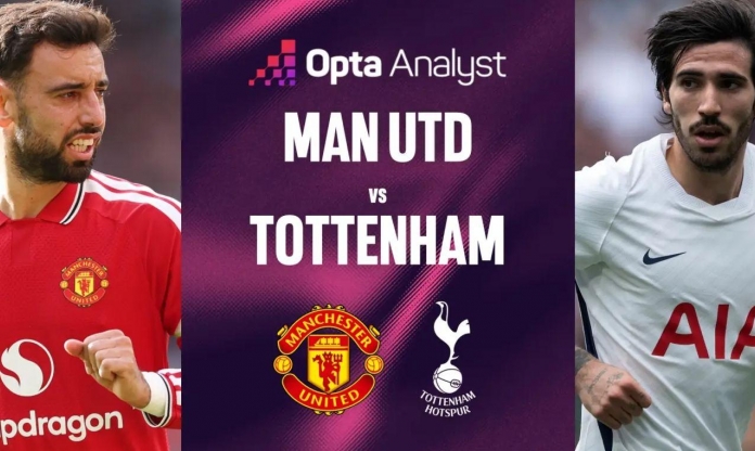 Siêu máy tính Opta dự đoán MU vs Tottenham: Quỷ đỏ chiếm ưu thế