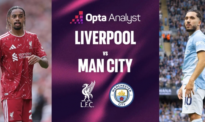 Siêu máy tính chỉ thẳng kết quả Liverpool vs Man City: Con số gây sốc