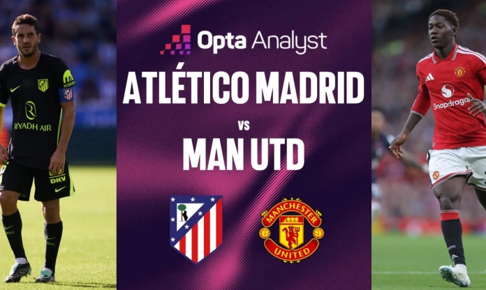 Siêu máy tính chỉ thẳng kịch bản bất ngờ trận Atletico Madrid vs MU