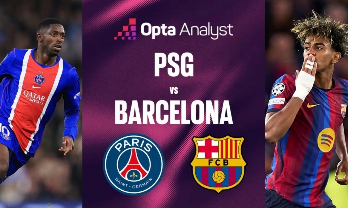Dự đoán tỷ số PSG vs Barcelona: Đại chiến hủy diệt tại Paris