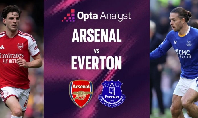 Siêu máy tính chỉ thẳng kết quả Arsenal vs Everton, 21h00 ngày 24/10: Con số bất ngờ