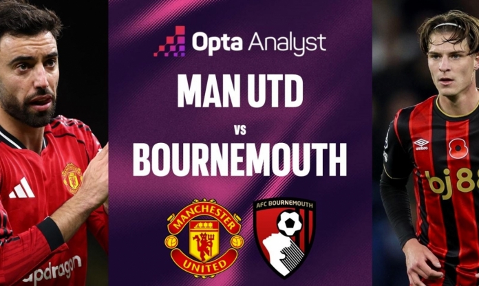 Siêu máy tính chỉ thẳng kết quả cực bất ngờ trận MU vs Bournemouth