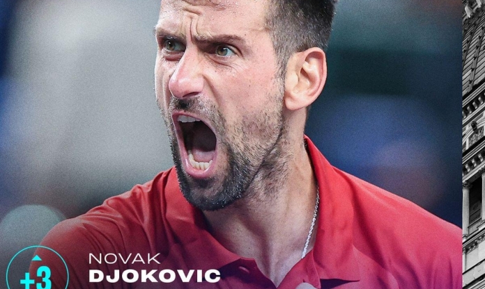 Djokovic hưởng lợi lớn trong cuộc đua ATP Finals 2024