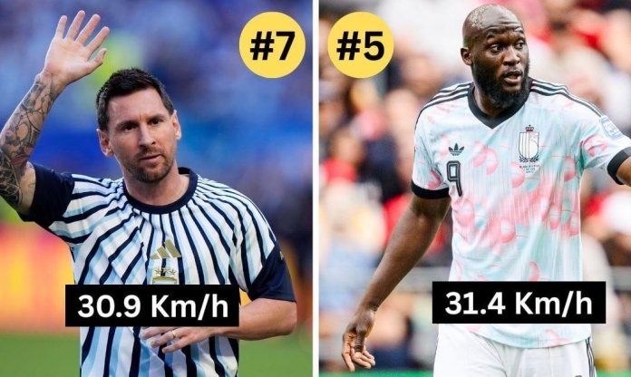 Messi xếp thứ 7, lộ diện cầu thủ nhanh nhất World Cup 2026
