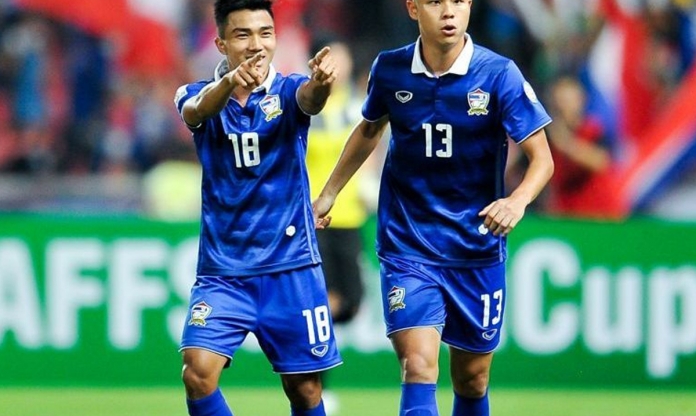 Nhận định Thái Lan vs Kuwait: Thị uy sức mạnh