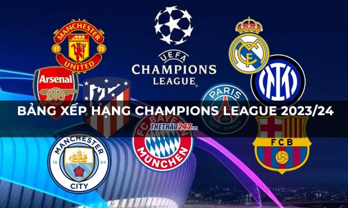 Bảng xếp hạng cúp C1 - Champions League 2023/24