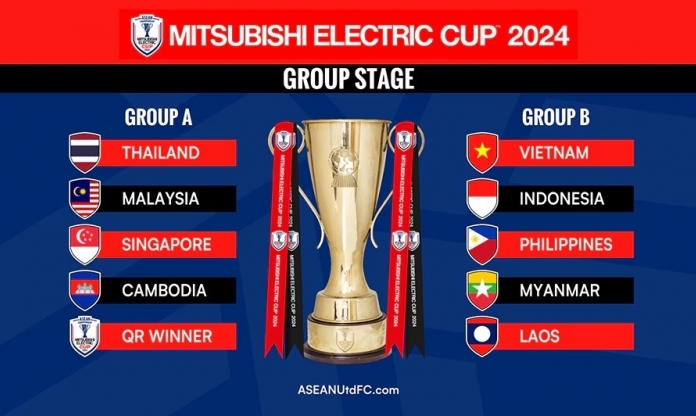 LĐBĐ Đông Nam Á đưa ra thay đổi về AFF Cup