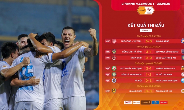 Hấp dẫn cuộc đua giành chức vô địch V-League 2024/2025