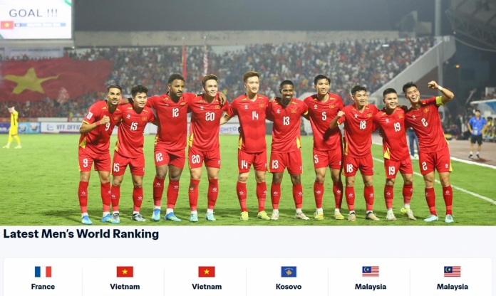 BXH FIFA có thay đổi lịch sử, ĐT Việt Nam thăng tiến thần tốc