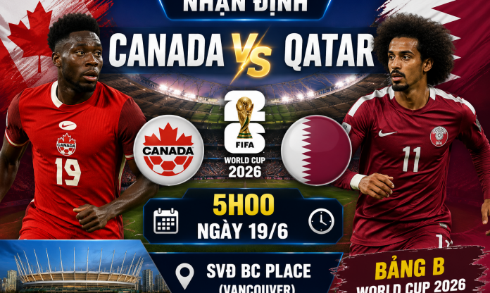 Nhận định Canada vs Qatar: Khó có nhiều bàn thắng