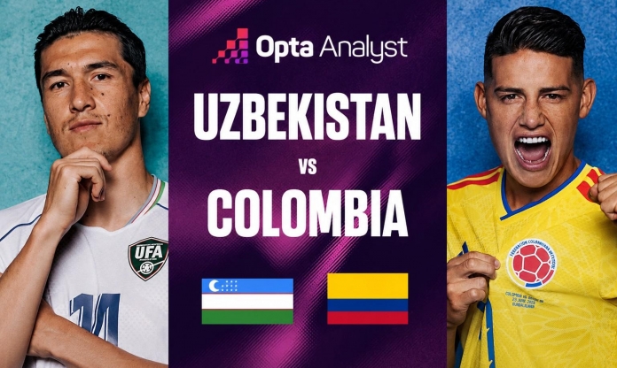 Máy tính soi kết quả Uzbekistan vs Colombia: Thống kê khó tin