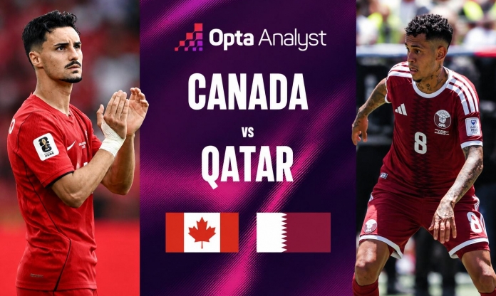 Máy tính soi kết quả Canada vs Qatar: Tỷ số khó tưởng tượng