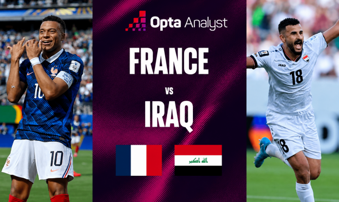 Máy tính soi kết quả Pháp vs Iraq: Cao đến khó tin