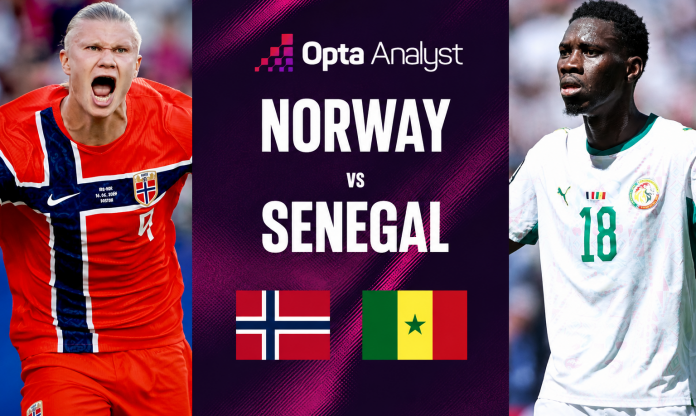 Máy tính soi thẳng kết quả Na Uy vs Senegal: Không thể tưởng tượng