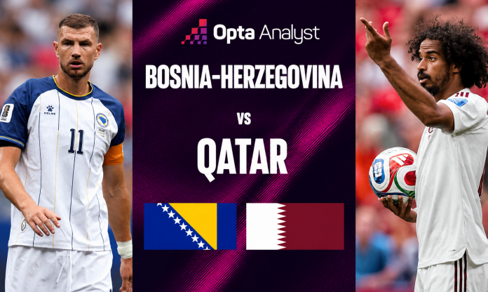 Máy tính soi kết quả Bosnia-Herzegovina vs Qatar: Cao khủng khiếp