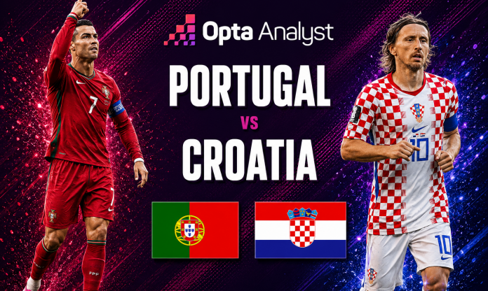 Máy tính soi kết quả Bồ Đào Nha vs Croatia: Cao đến khó tin!
