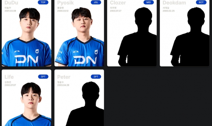 Một cái tên đình đám vừa 'bay màu' vĩnh viễn khỏi LCK