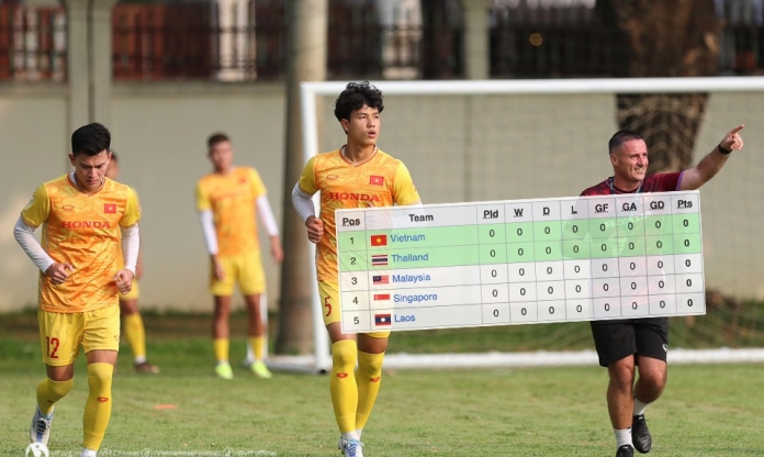 Bảng xếp hạng bóng đá nam SEA Games 32: Việt Nam đứng thứ mấy?